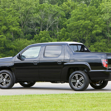 Honda Ridgeline