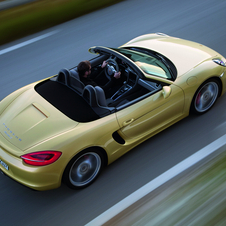 Porsche Boxster S