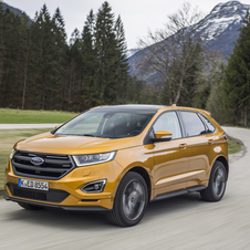 Ford Edge Sport 2.0 TDCi 4x4