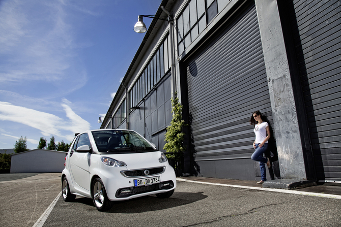 smart Fortwo Gen.3