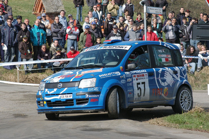 Fiat Considering Abarth version of the Panda at around £15