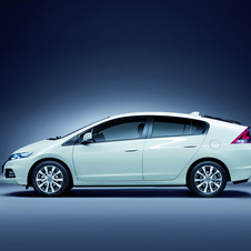 Honda Insight Gen.2