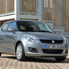 Suzuki Swift GLX