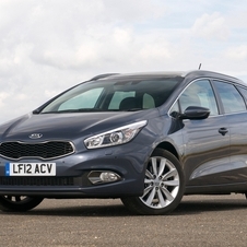 Kia cee'd Gen.2