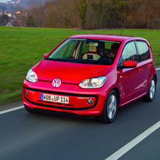 Volkswagen Up! Gen.1