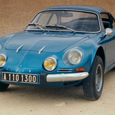 Alpine A110