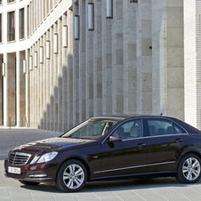 Mercedes-Benz E-Class Gen.5