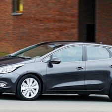 Kia cee'd Gen.2