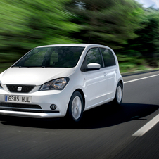 Seat Mii Gen.1