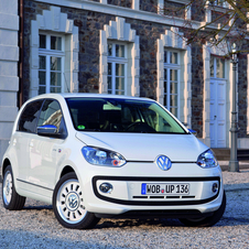 Volkswagen Up! Gen.1