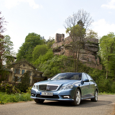 Mercedes-Benz E-Class Gen.5