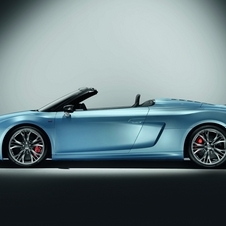 Audi R8 GT Spyder