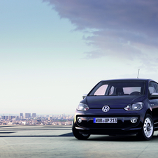 Volkswagen Up! Gen.1