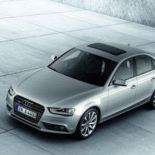 Audi A4 2.0 TFSI S line