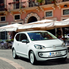 Volkswagen Up! Gen.1