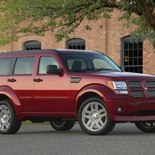 Dodge Nitro Heat 4X2