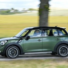 MINI (BMW) Countryman Cooper S ALL4 Automatic