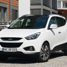 Hyundai ix35 2.0 CRDi 4WD