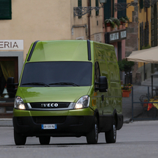 Iveco Daily Gen.4