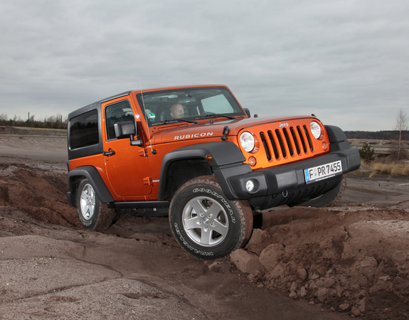 Jeep Wrangler Gen.3