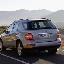 Mercedes-Benz ML 350 BlueTEC Auto