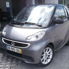 Smart ForTwo Coupé Passion CDI