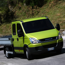 Iveco Daily Gen.4