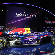 Red Bull RB9