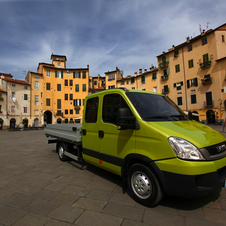 Iveco Daily Gen.4