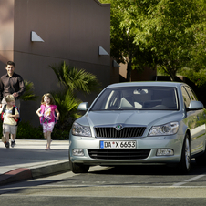 Skoda Octavia (Modern) Gen.2