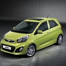 Kia Picanto 1.1 EX Sport Auto