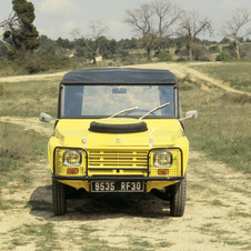 Citroën Mehari 4x4