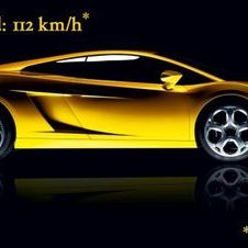 Lamborghini 112km/h