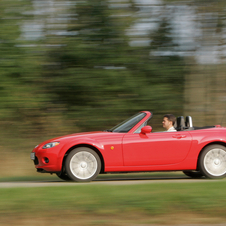 Mazda MX-5 1.8