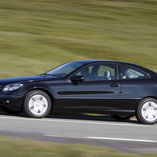 Mercedes-Benz CLC 200K Hatchback Sport