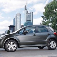 Suzuki SX4