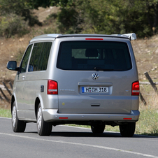 Volkswagen Volkswagen California Gen.3 [T5] 