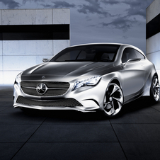 Mercedes-Benz A-Class Concept