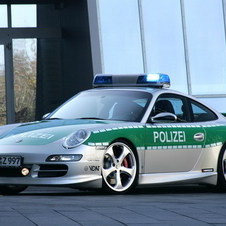 The World’s Finest Police Cars