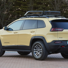 Jeep Cherokee Adventurer