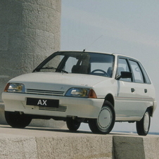 Citroën AX K-Way