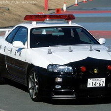 The World’s Finest Police Cars