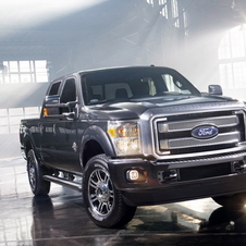 Ford F-Series Super Duty Gen.2