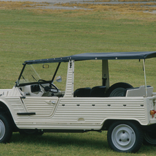 Citroën Mehari 4 Places