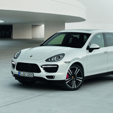 Porsche Cayenne Turbo S