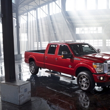 Ford F-Series Super Duty Gen.2