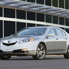 Acura TL SH-AWD