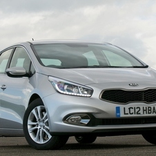 Kia cee'd