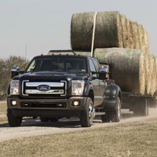 Ford F-Series Super Duty Gen.2