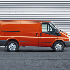 Ford Transit Gen.8